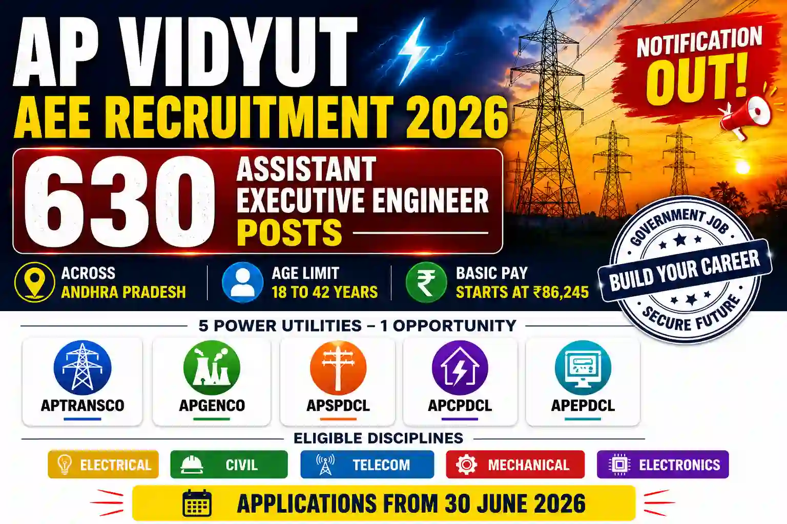 AP Vidyut AEE Recruitment 2026 Notification for 630 Assistant Executive Engineer Posts
