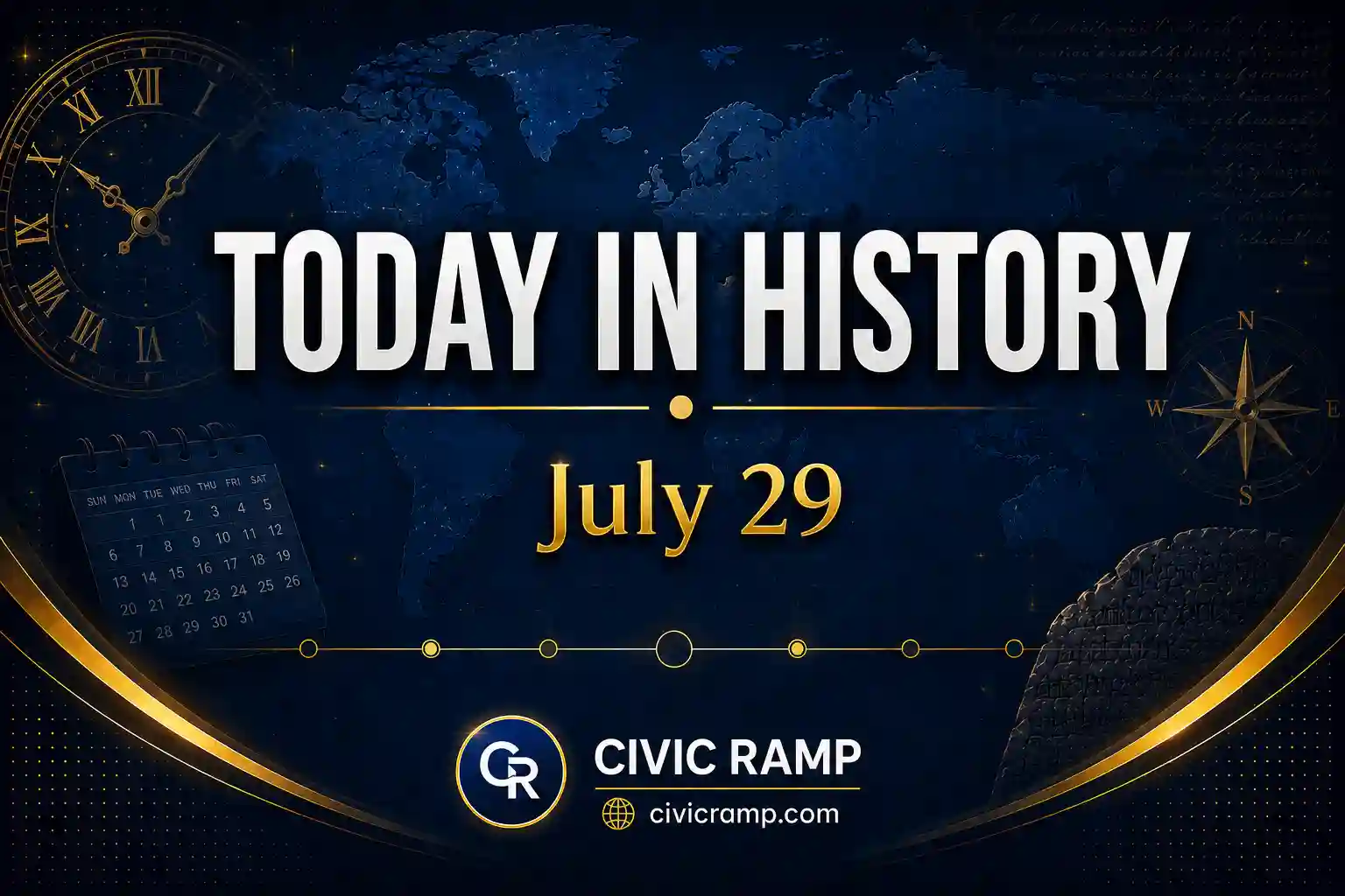 Today in History July 29 featuring important historical events, famous birthdays, national and international days.